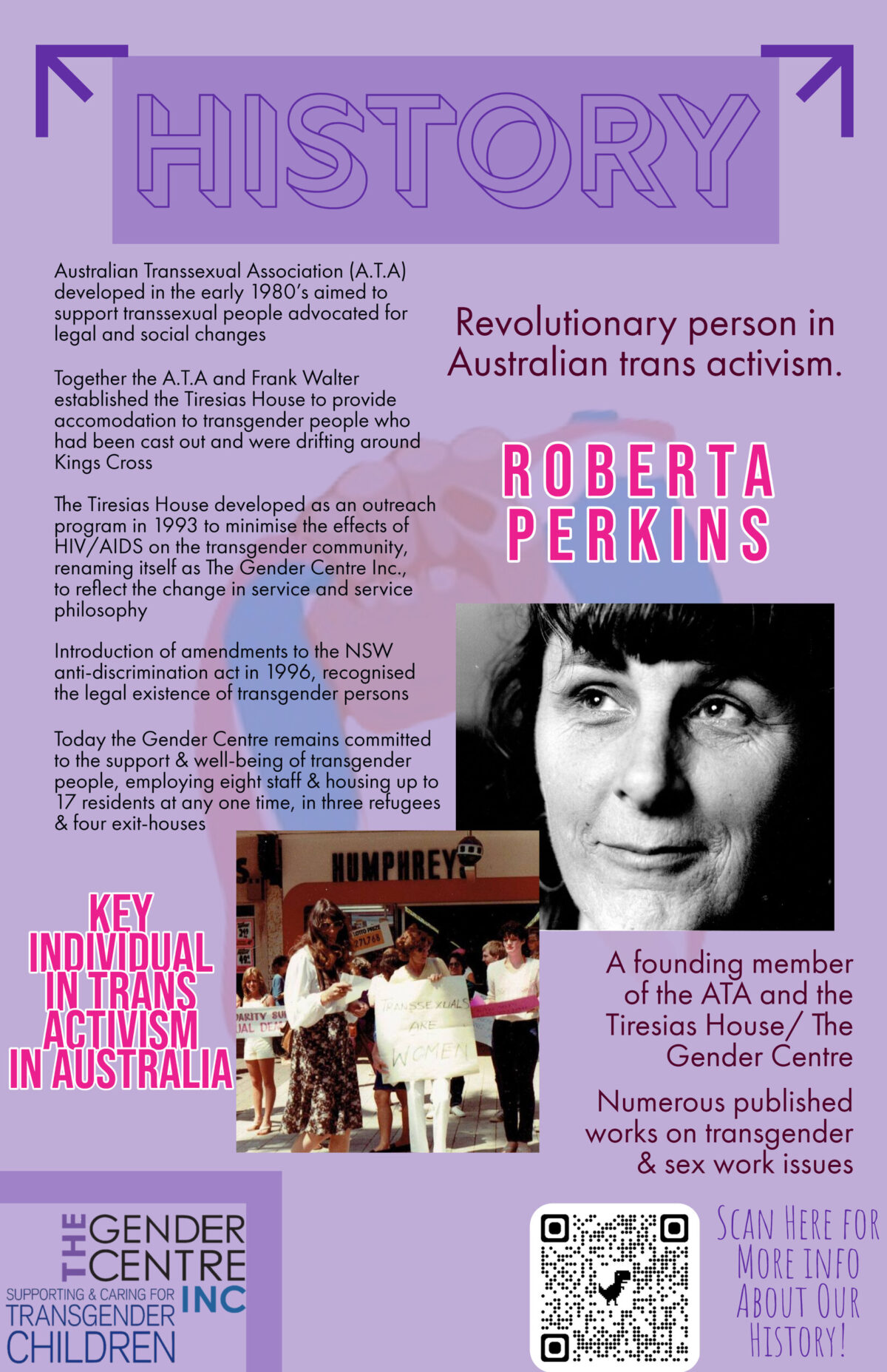 History Beyond the Classroom HSTY3902 2021 Archives History Matters