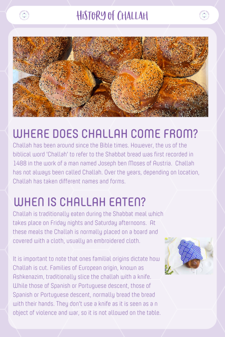 A brief history of challah and Babka. - History Matters